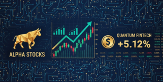 实时行情功能截图